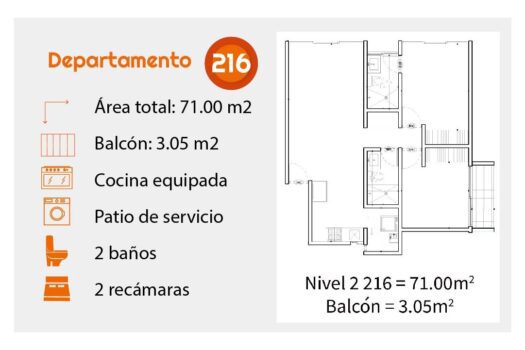 Preventa de Departamentos, vive en la Benito Juárez, CDMX